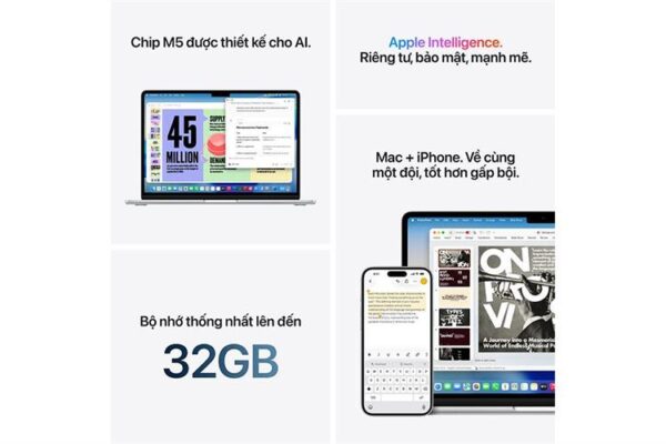 Chip M5 được thiết kế cho AI